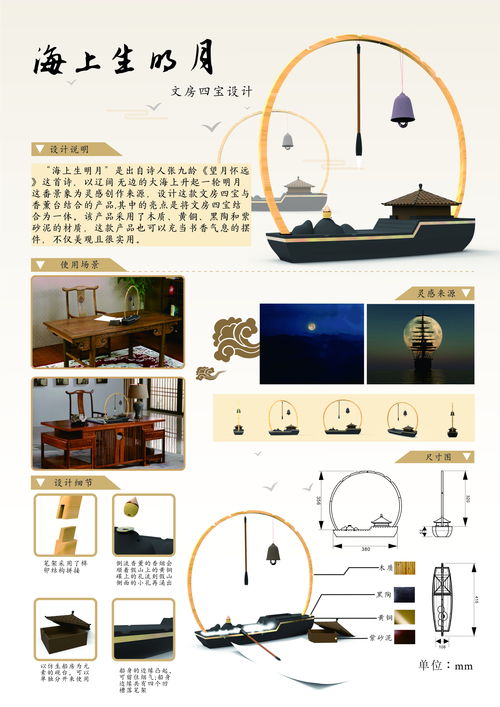 海大寸金学子作品入围第七届海洋文化创意设计大赛